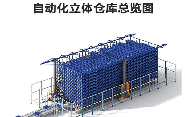什么是自动化立体仓库，听听华益中亨怎么说的